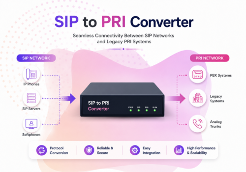 SIP PRI Convertor