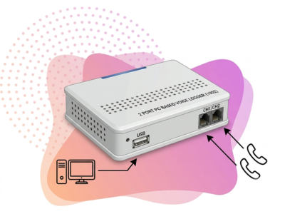 2 PORT VOICE LOGGER