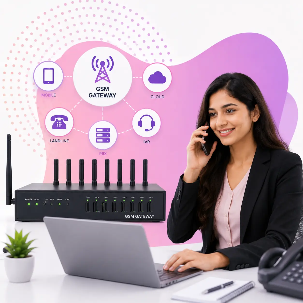 GSM Gateway