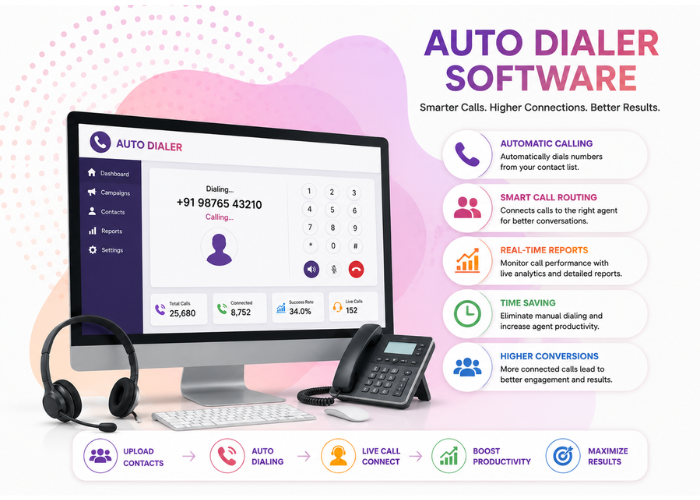 Auto Dialer