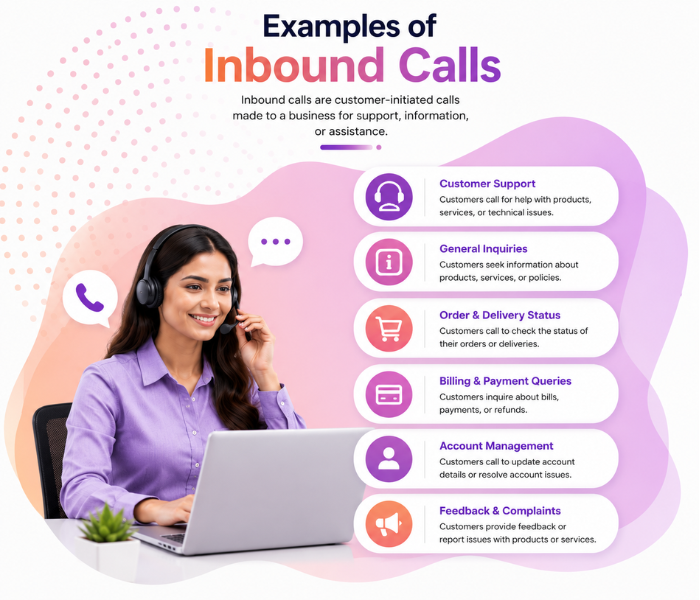 Examples Of Inbound