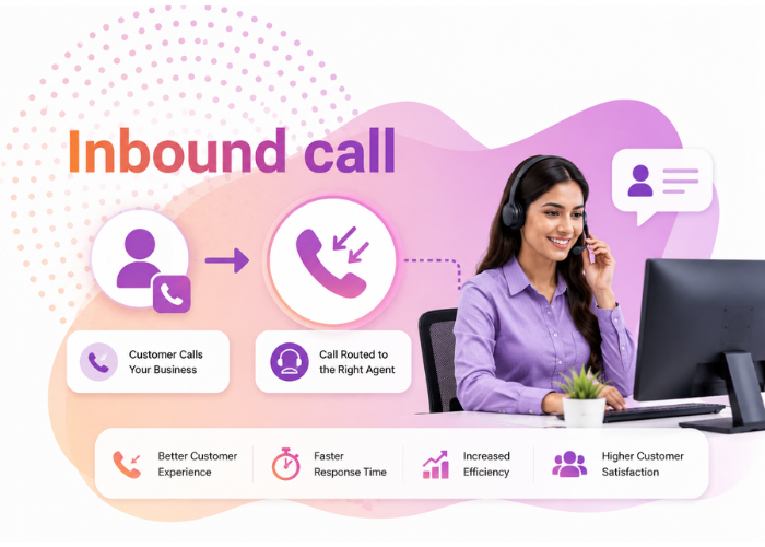 Inbound Call