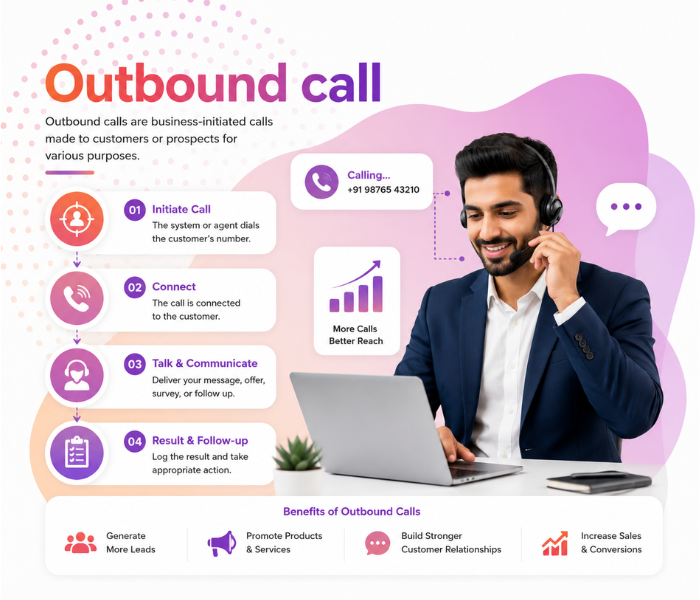 Outbound